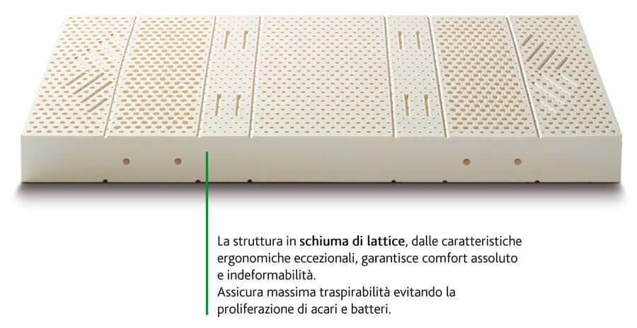 dettaglio_materasso dettaglio_materasso