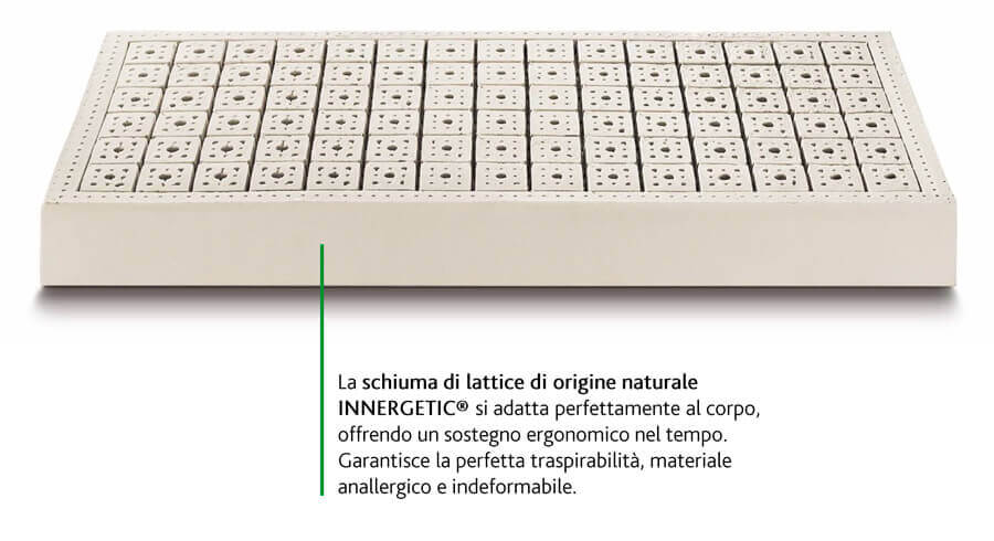 dettaglio_materasso dettaglio_materasso